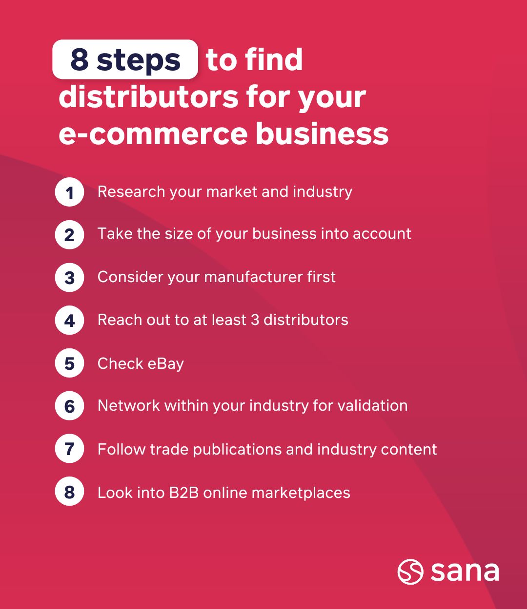 https://www.sana-commerce.com/wp-content/uploads/8-vital-steps-on-how-to-find-wholesale-distributors-for-your-online-store-Sana-Commerce.jpg