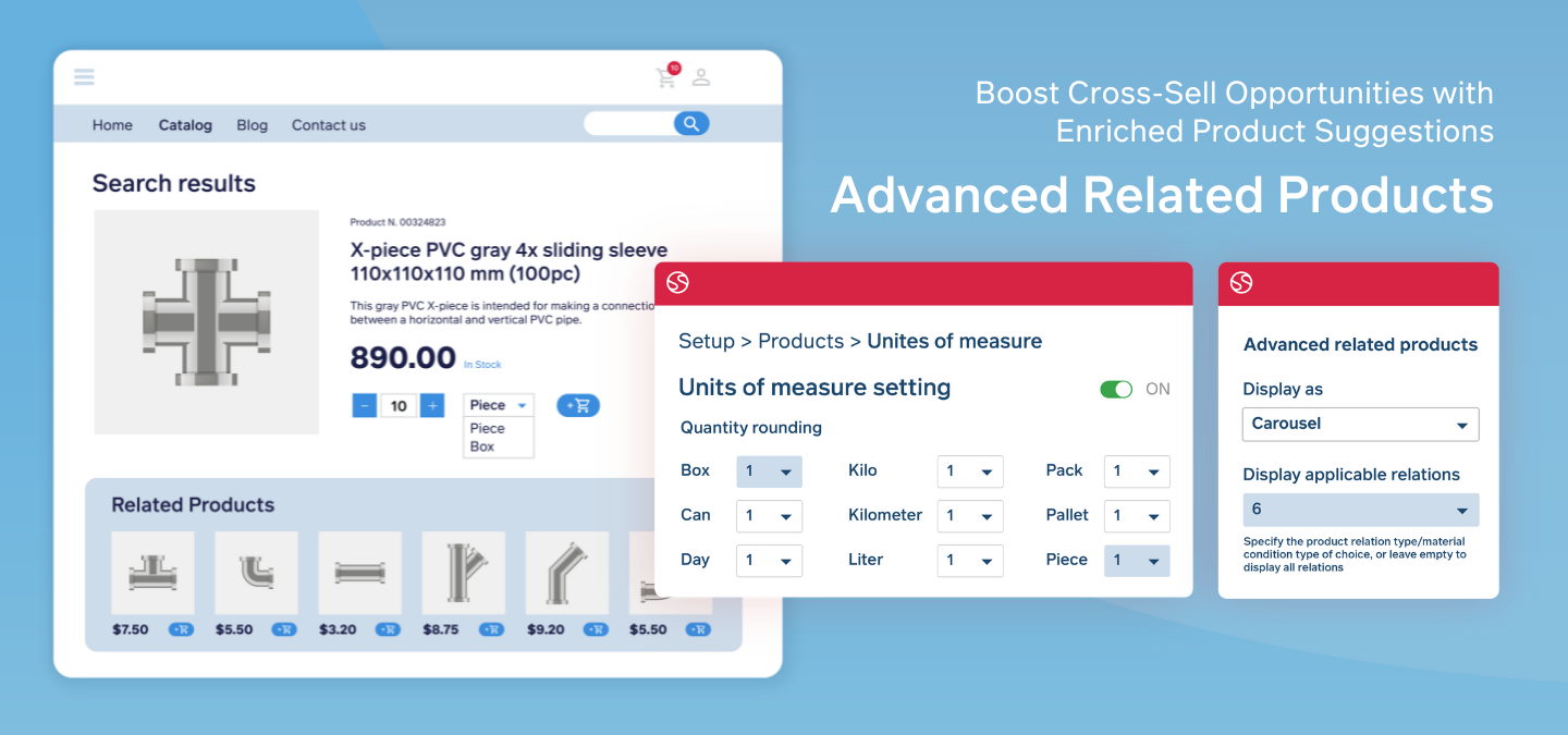 Sana Commerce Cloud advanced related products functionality improves cross-sell