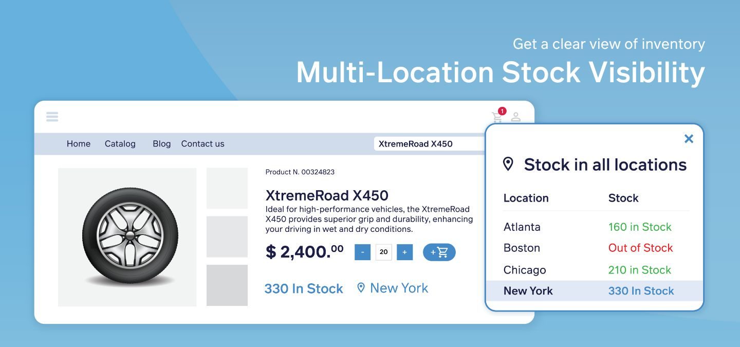 Multi-location stock graphic