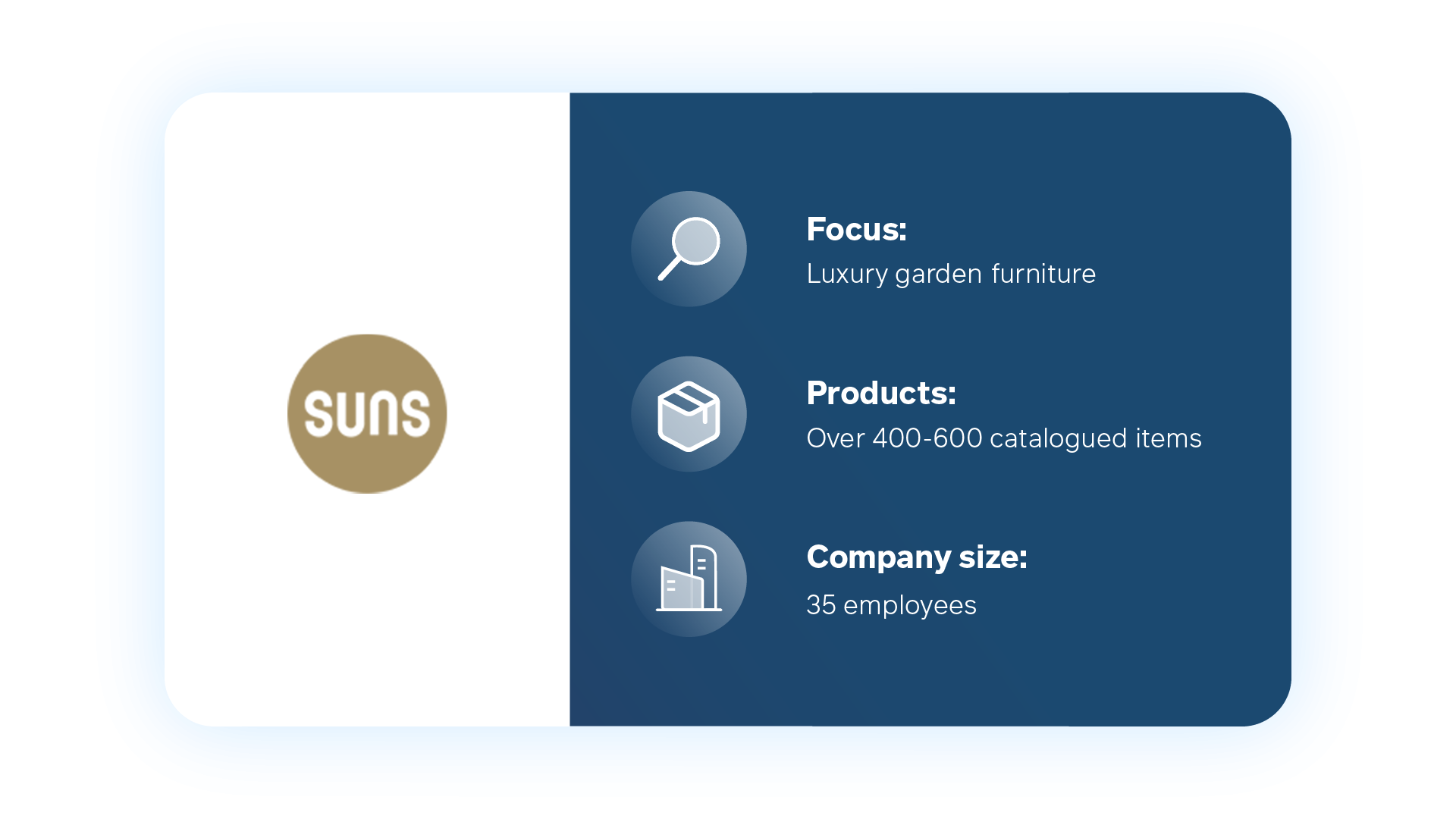 sunsit company information